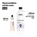 L’Oréal Professionnel Paris Diactivateur 4,5% - 1.000 ml