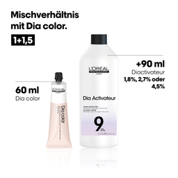 L’Oréal Professionnel Paris Diactivateur 4,5% - 1.000 ml