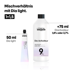 L’Oréal Professionnel Paris Diactivateur 2,7% - 1.000 ml