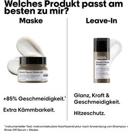 Serie Expert Absolut Repair Molecular Maske - 250 ml