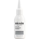 Nioxin Scalp Renew - Dermabrasion Treatment