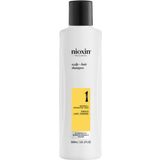 Nioxin System 1 - Shampoo