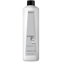 Redken Shades Eq Gloss Processing Solution