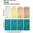 Celeb Luxury VIRAL Colorwash - Extreme Teal - 244 ml