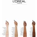 L'Oréal Paris True Match bőrtónushoz igazodó alapozó