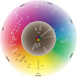 Creative Conditioning Permanent Colour - naturalne odcienie