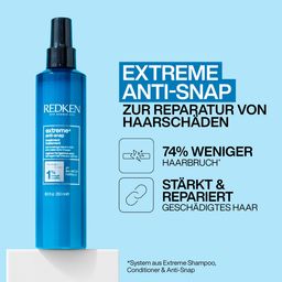 Redken Extreme Anti-Snap - 250 ml