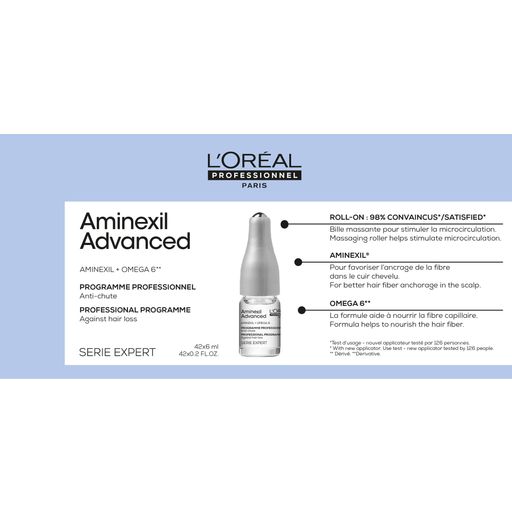 L’Oréal Professionnel Paris Serie Expert Aminexil Advanced Roll-On - 42 x 6 ml