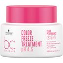 Schwarzkopf Professional Bonacure Color Freeze pH 4.5 kezelés