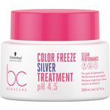 Bonacure Color Freeze pH 4.5 Silver kezelés