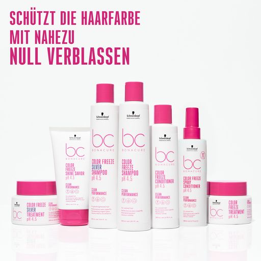 Schwarzkopf Professional Bonacure Color Freeze pH 4.5 Shampoo