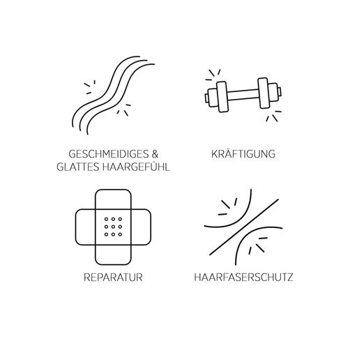System Professional LipidCode Repair Shampoo (R1)