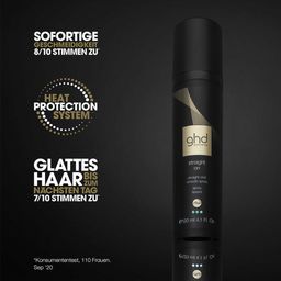 GHD Heat Protection Styling Straight On - 120 ml