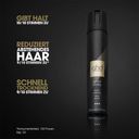 GHD Heat Protection Styling Perfect Ending - 400 ml