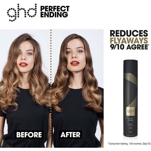 GHD Heat Protecting Styling - Perfect Ending - 400 ml