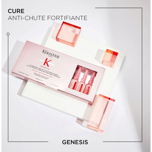 Genesis - Ampoules Cure Anti-Chute Fortifiantes