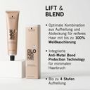Schwarzkopf Professional BlondMe Lift&Blend