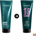 Matrix Total Results Dark Envy Mask - 200 Pcs