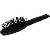 Great Lengths Brosse Noire