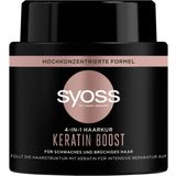 syoss 4-in-1-Haarkur Keratin Boost