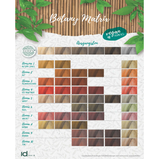 id Hair Botany Matrix Colour Chart - 1 Pc