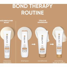 Biolage Bond Therapy Leave-In Cream - 150 ml