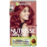 Permanentná farba na vlasy Nutrisse FarbSensation, 6.60 intenzívna červená