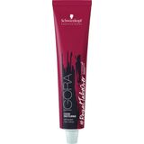 Schwarzkopf Professional Igora Royal #RoyalTakeOver