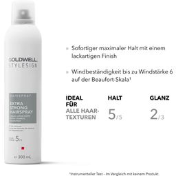 Goldwell Stylesign Extra Strong Hairspray - 300 ml