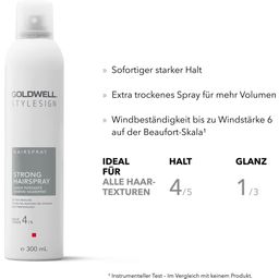 Goldwell Stylesign Strong Hairspray - 300 ml